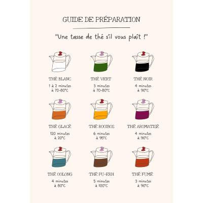 ABONNEMENT DINGUE DE THE 3 MOIS